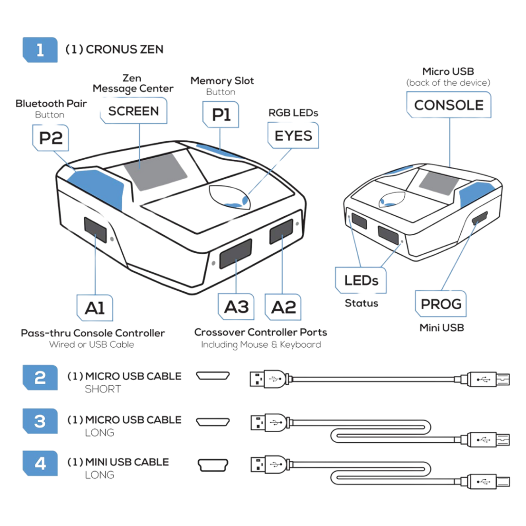 Cronus Zen: Product Features & Capabilities