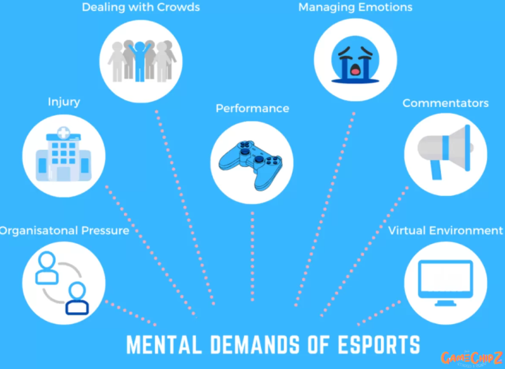 mental demands of esports